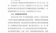 安居官方最新爆料,揭秘未来住房市场趋势与政策动向”
