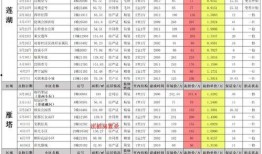 卡游第5人格爆料最新,卡游最新爆料，全新角色与剧情即将揭晓！